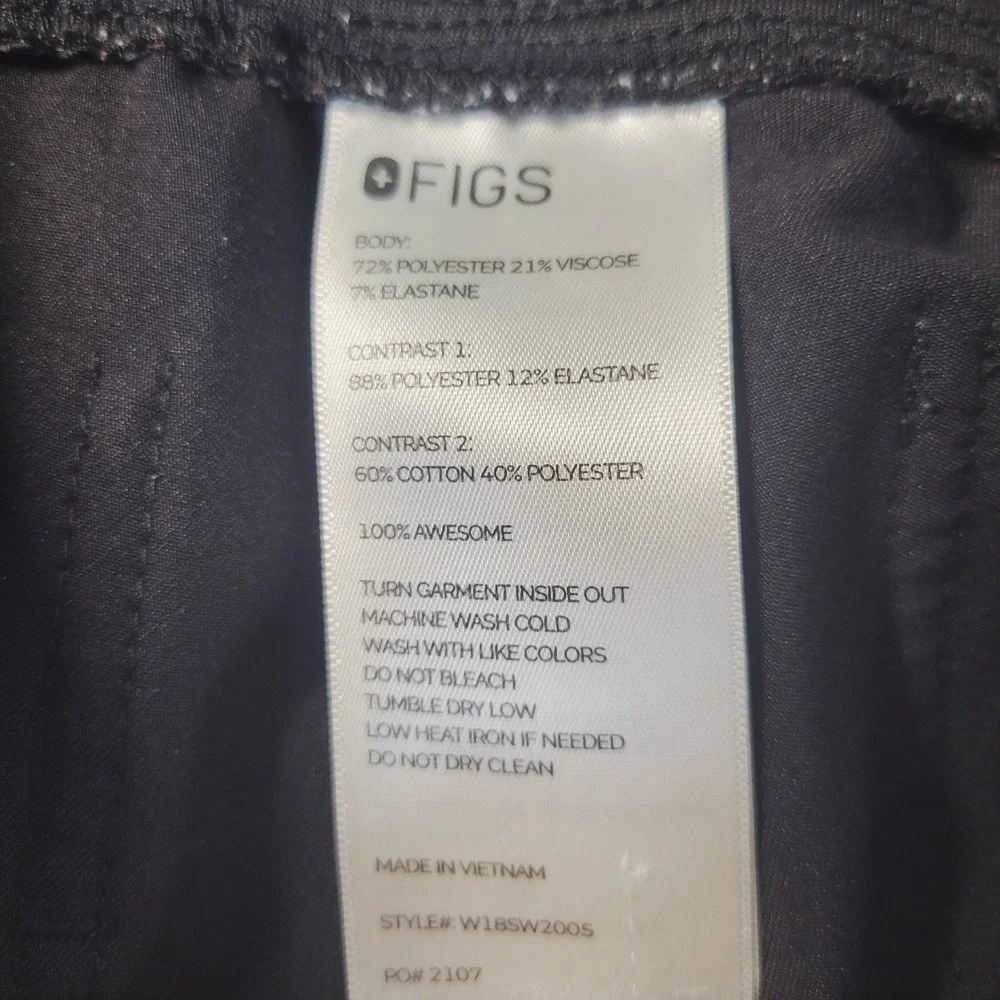 Figs technical collection